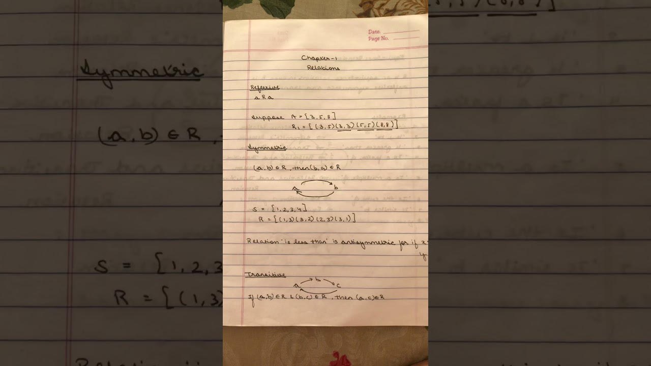 How to make a formula notebook for Mathematics