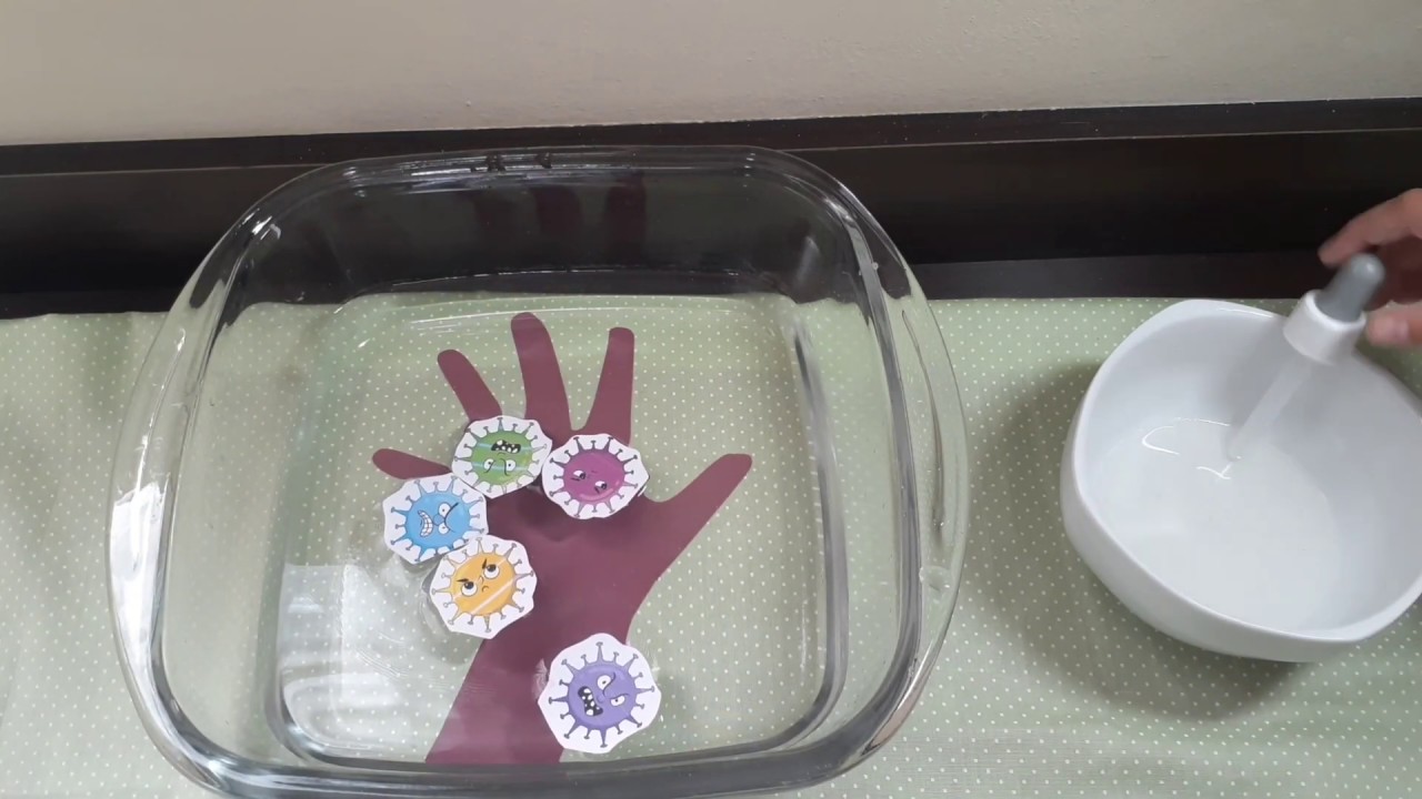 Xô Corona - Atividade lúdica para trabalhar a importância de lavar as mãos corretamente