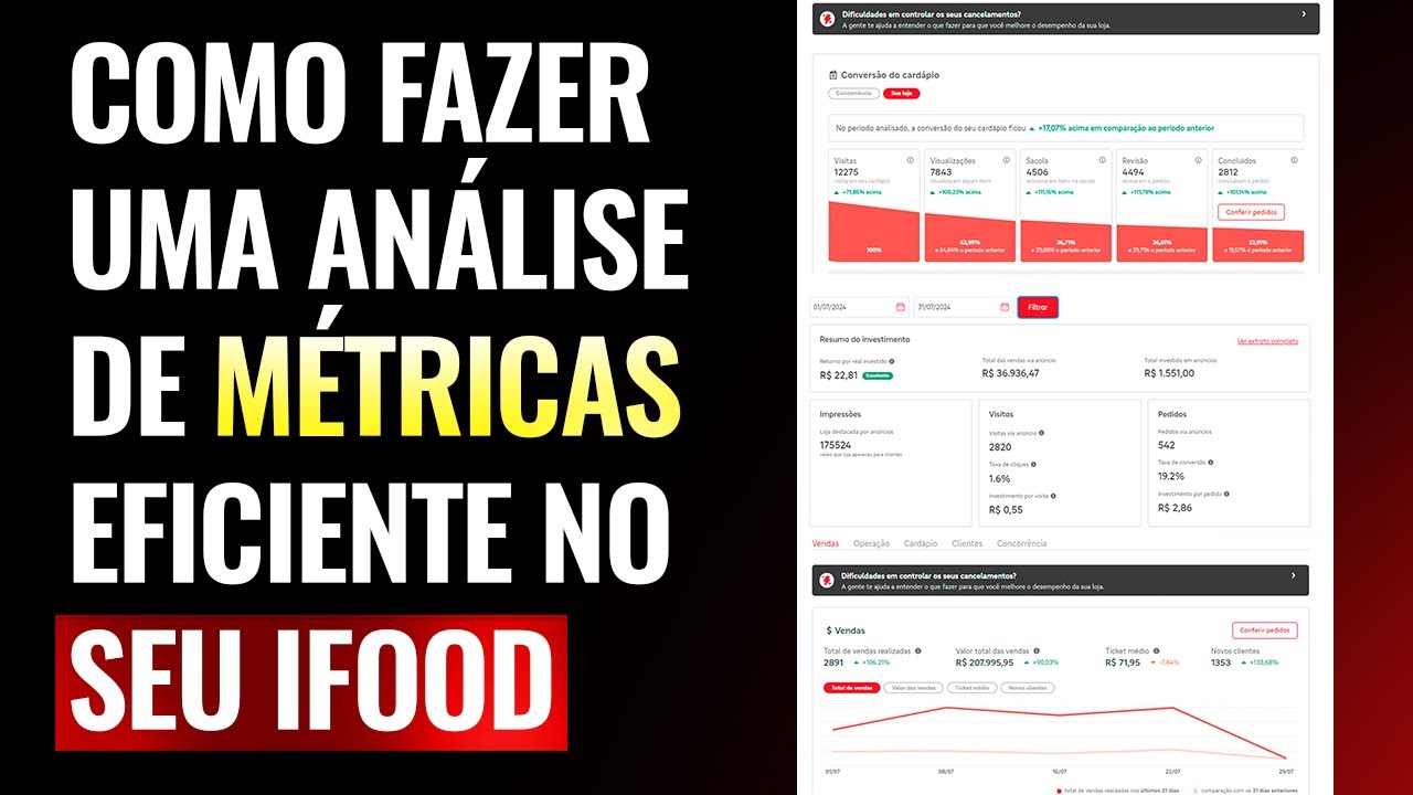 Como Analisar Métricas no iFood para Aumentar Suas Vendas