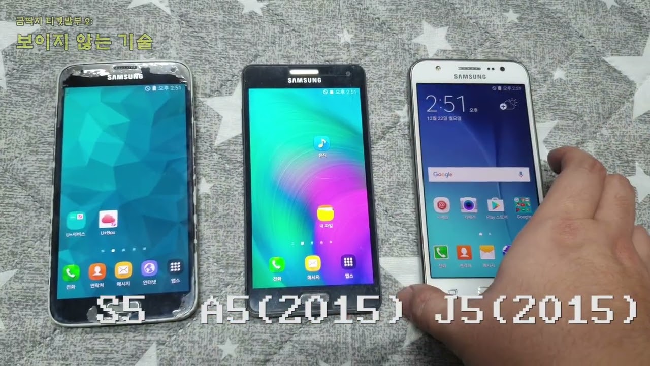 Скорость загрузки Galaxy S5, A5 (2015) и J5 (2015).