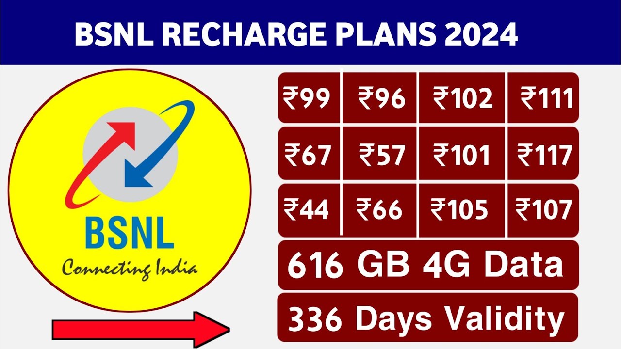 Bsnl New best recharge plans 2024 || bsnl new prepaid plans | 336 days validity || 616 GB 4G Data