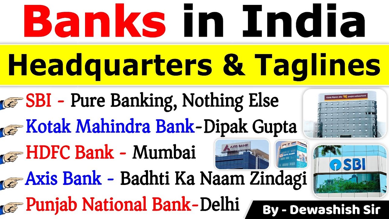 Banks in India | Headquarter, Tagline, CEO | Current Affairs 2023 | Banking Current Affairs 2023