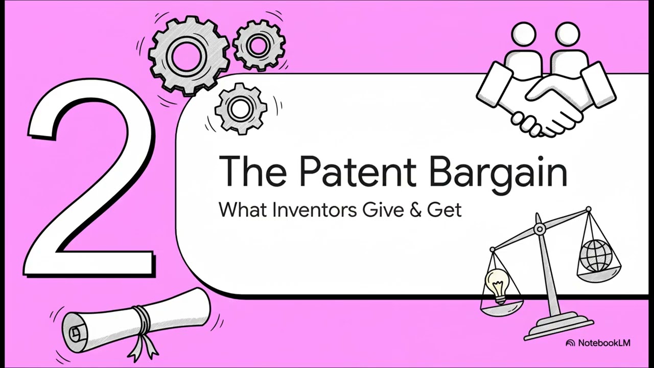 Intellectual Property Right of Patents: The Global Patent Rulebook