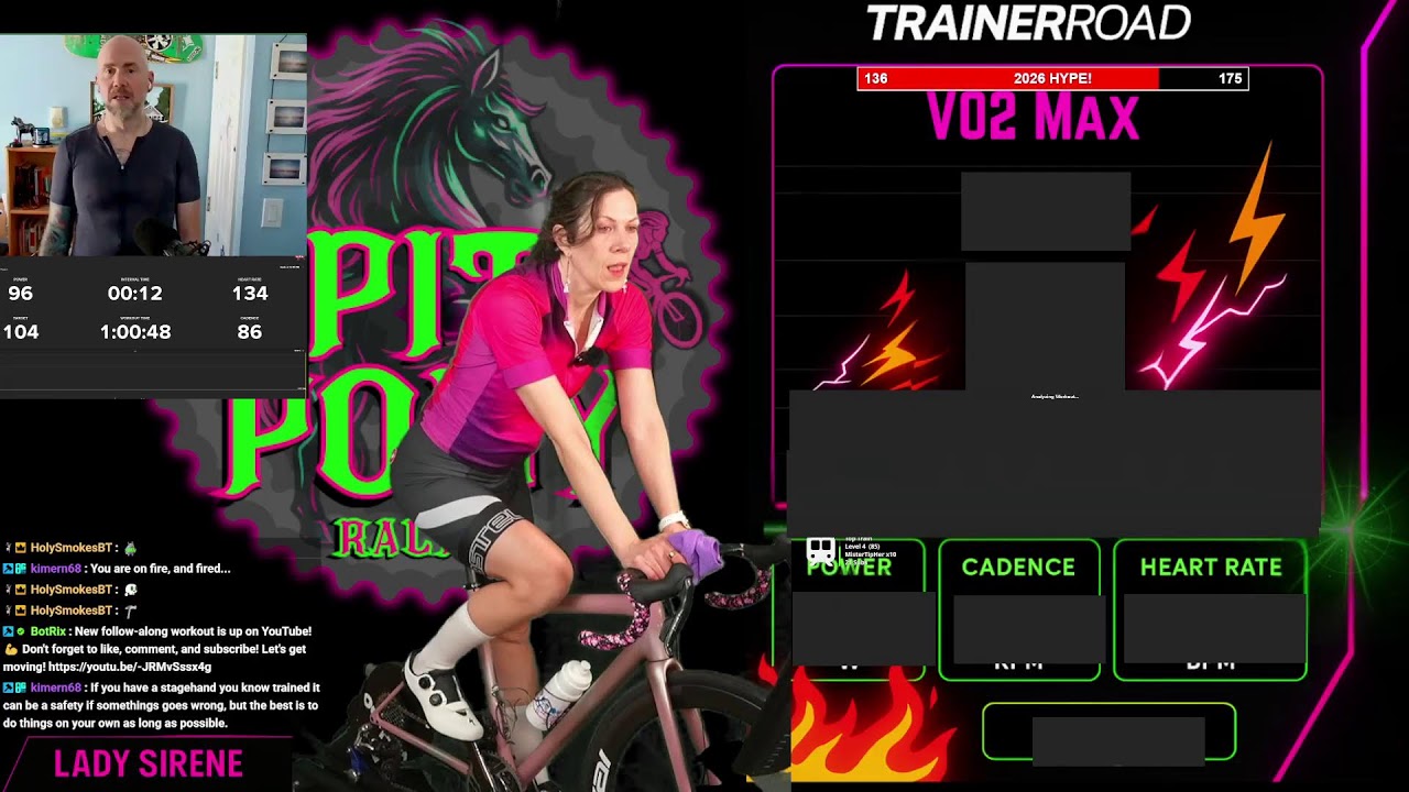 Inside a VO2 Max Cycling Workout | How Cyclists Train for Peak Power