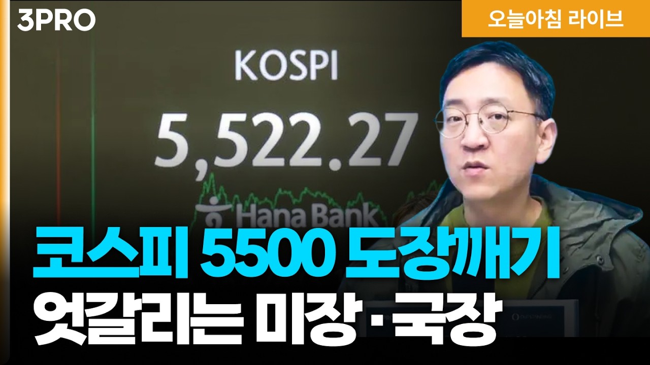 코스닥 좀비기업 최대 220곳 퇴출…시동 준비 코스닥 '설탕 담합'에 4,083억 과징금...다음은 밀가루·계란·돼지고기 | 권순우 삼프로TV 취재팀장 [뉴스3]