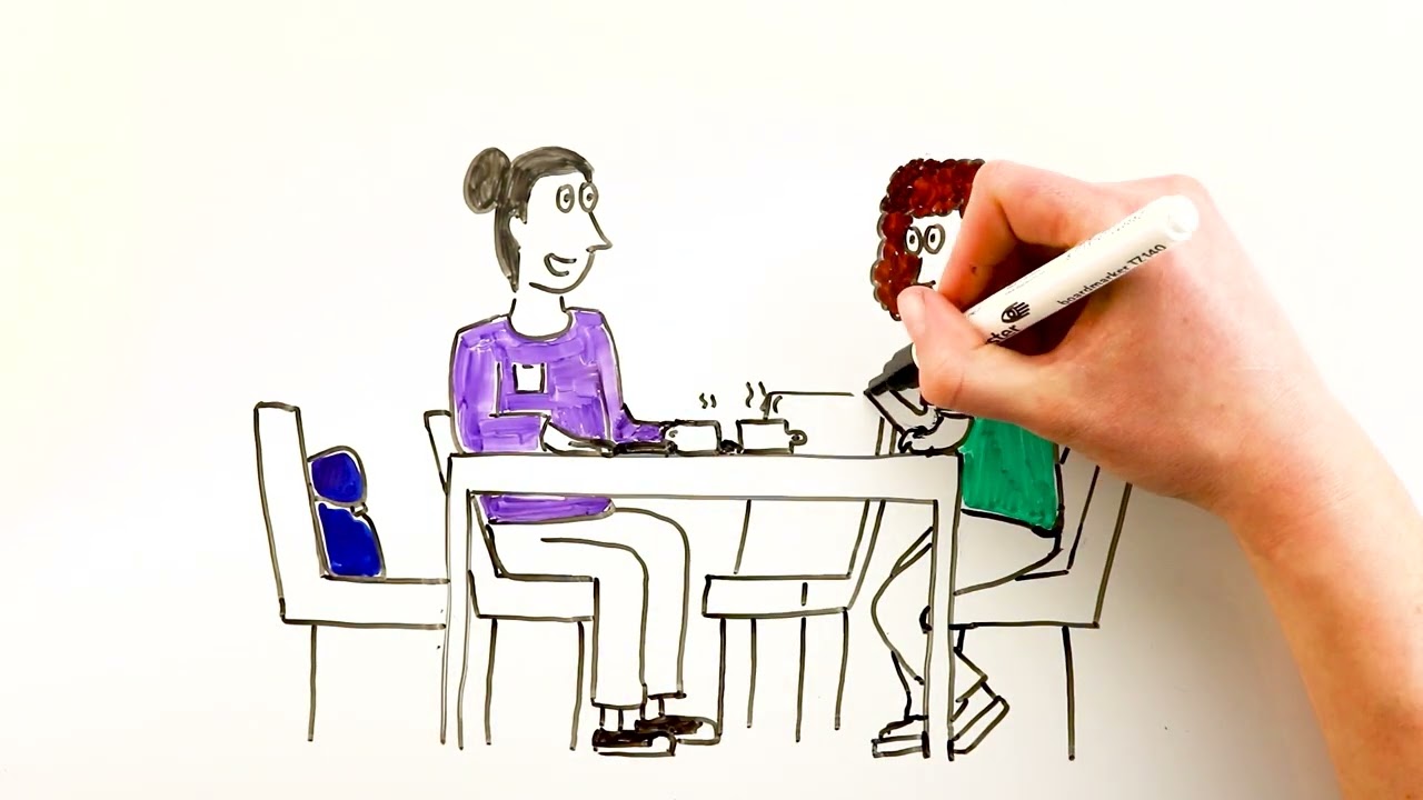 Sociaal werkkoepel | Op weg naar beschut werk