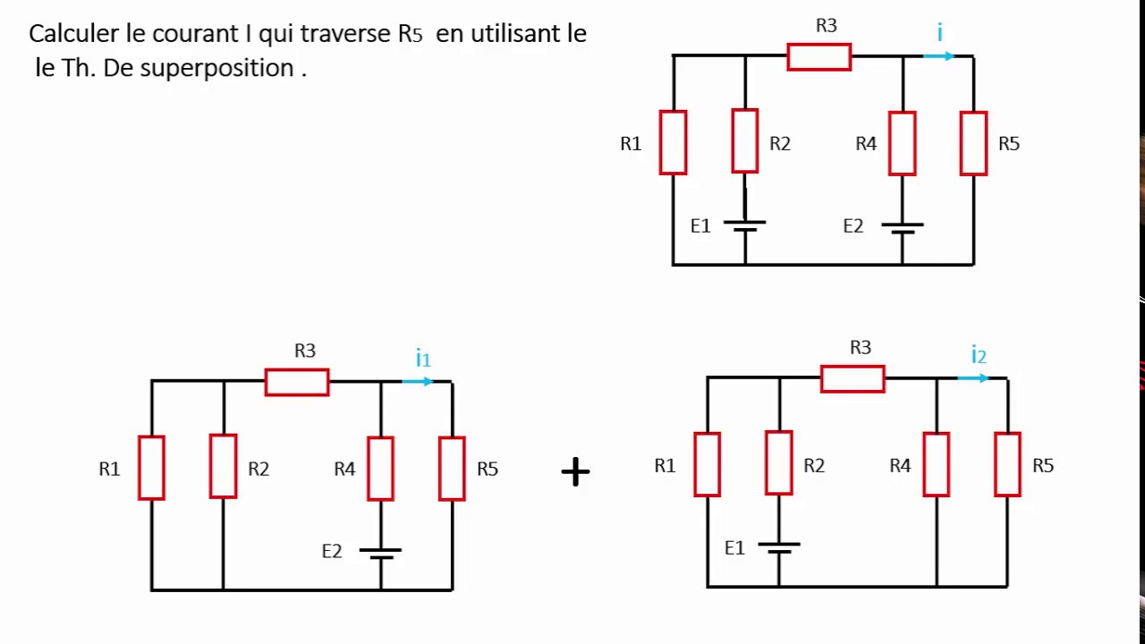 Théorème de superposition