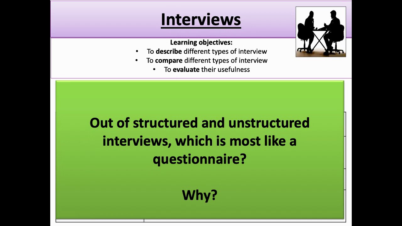 Year 9 Sociology: Interviews