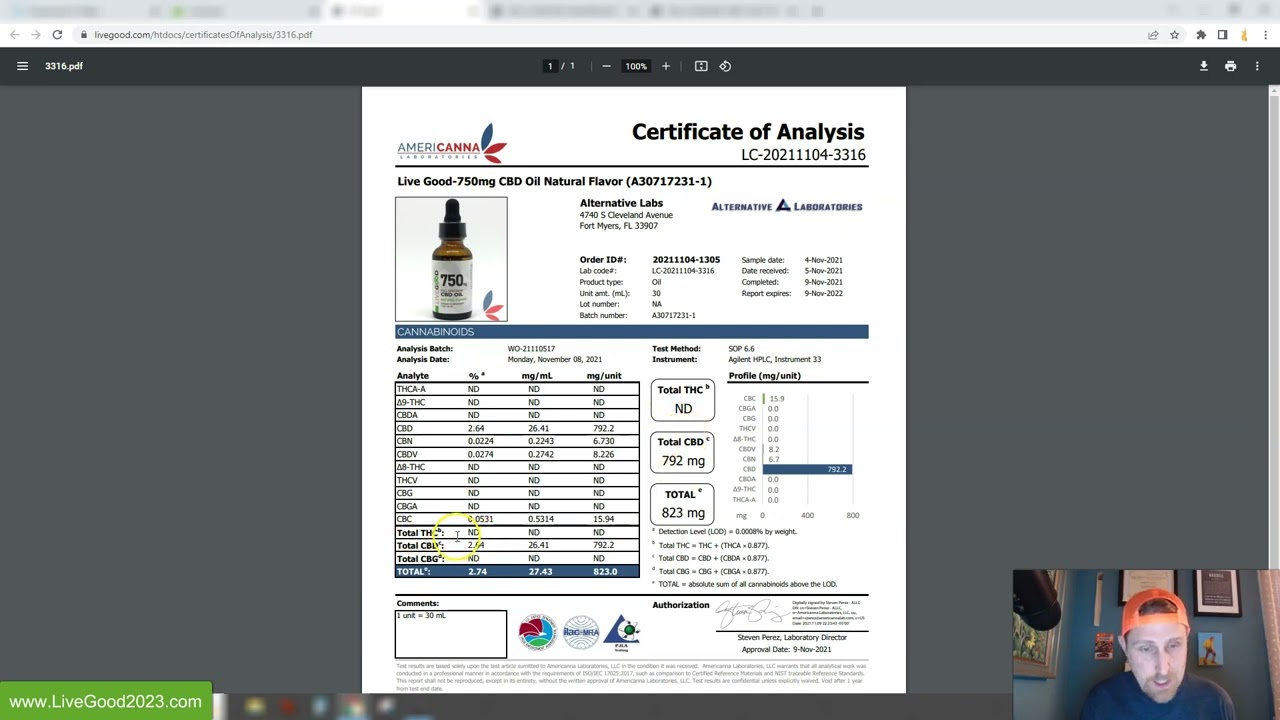 LiveGood  Review | Certificates Of Analysis | Highest Quality Health Products On The Planet