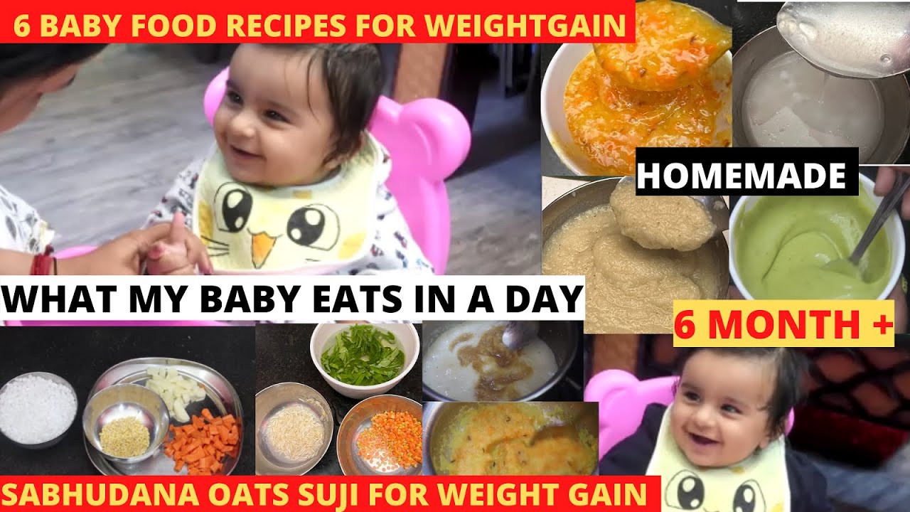 What My Baby Eats In A Day/6 Month+ Baby Weightgain Food Recipes~6 Breakfast Lunch & Dinner Recipes