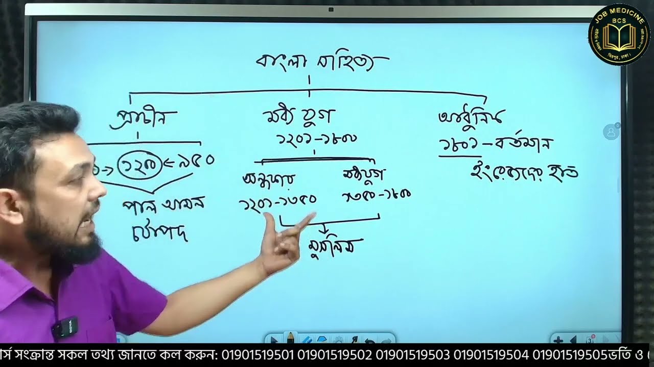 বাংলাদেশ বিষয়াবলী। বাংলােদশের আধুনিক যুগের ইতিহাস। bcs preperation / Bangladesh affairs /job medecin
