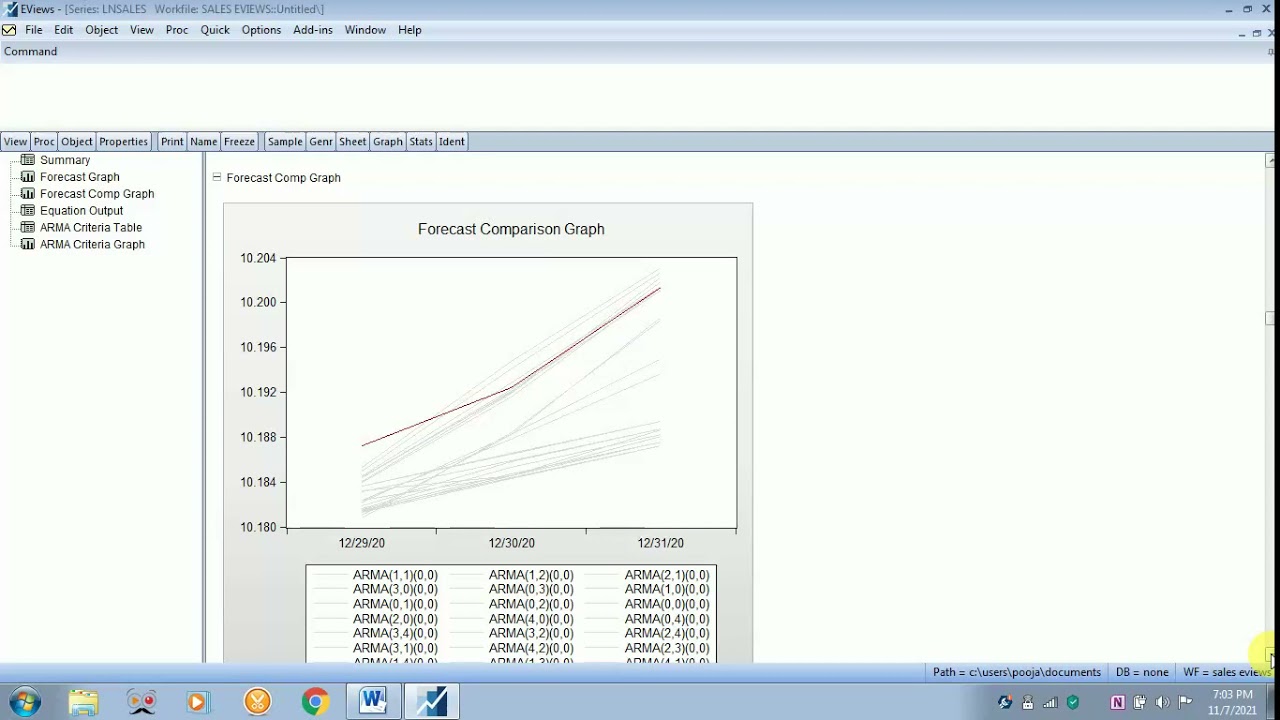 AUTOMATIC ARMA OR ARIMA IN EVIEWS