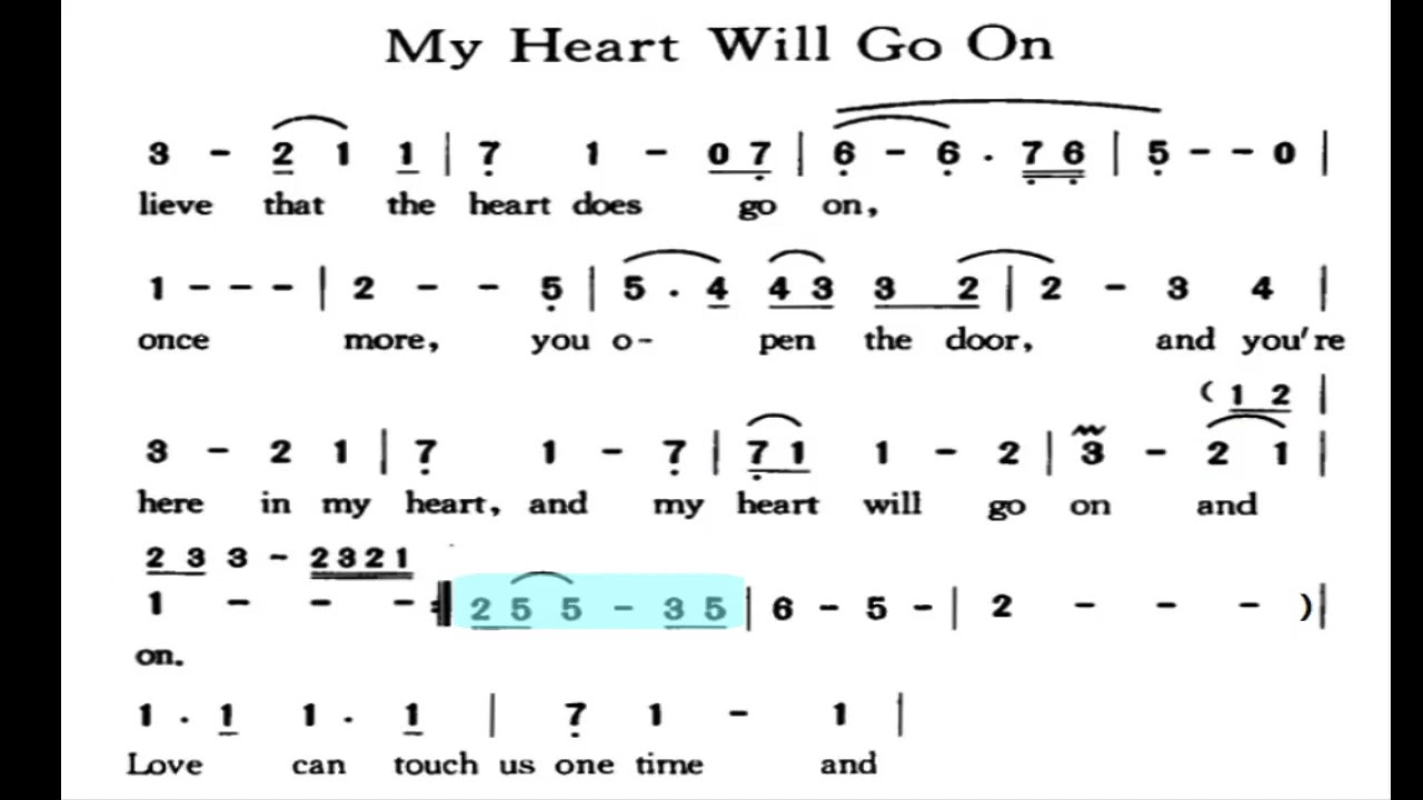 我心永恒/我心依舊 C调伴奏 (加小节指示，供参考）My Heart Will Go On - instrumental in C with measure marks