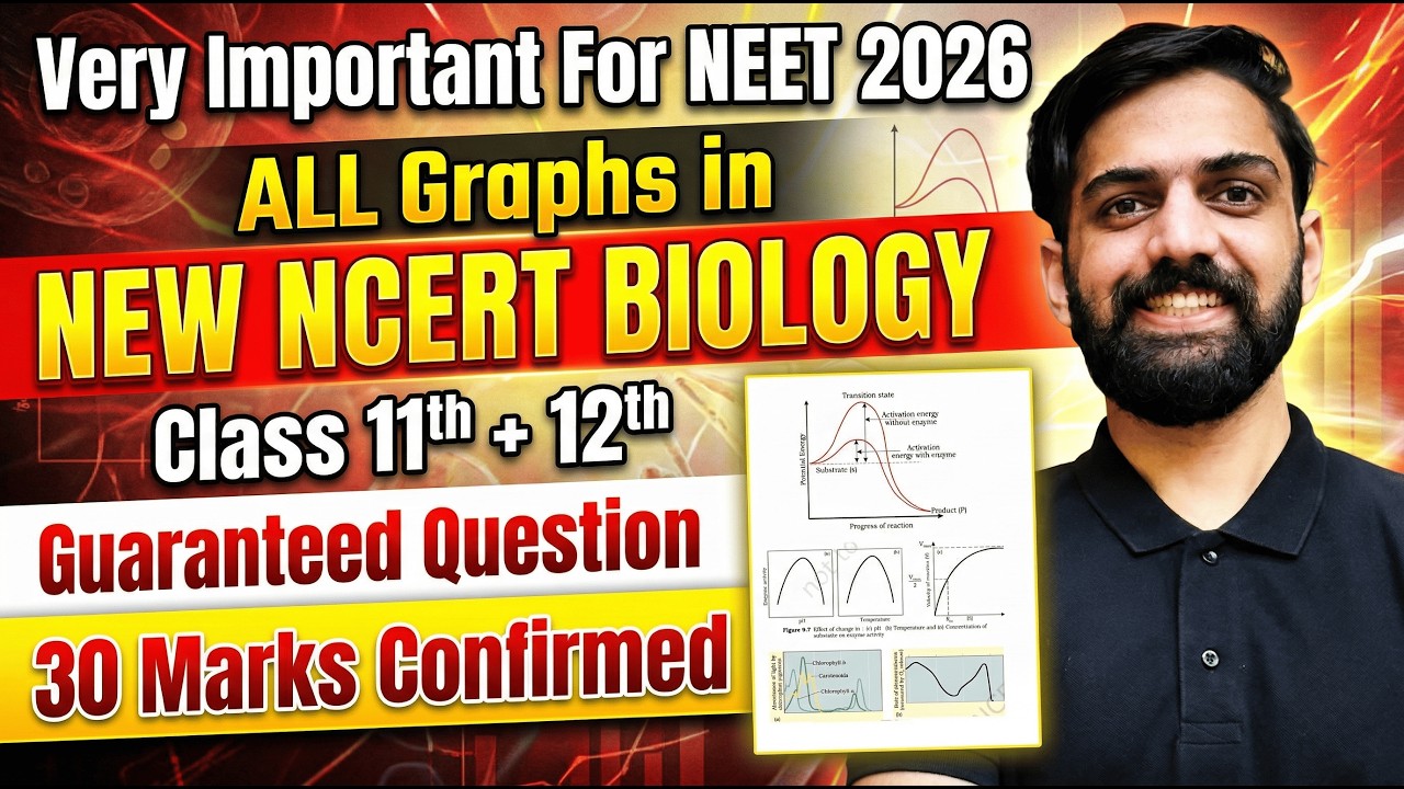 All NCERT Biology Graphs in One Shot | NEET 2026 | Class 11th + 12th | Guaranteed Questions
