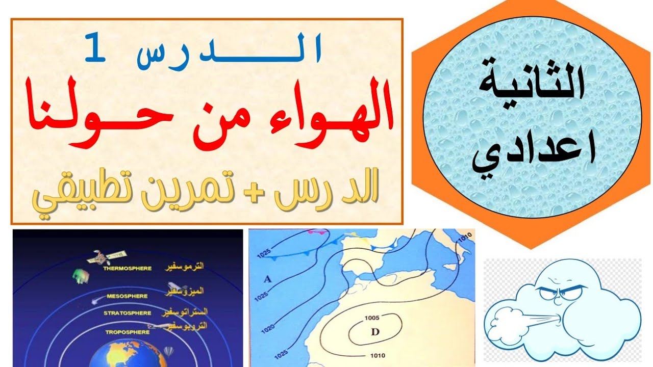 الثانية اعدادي - الهواء من حولنا