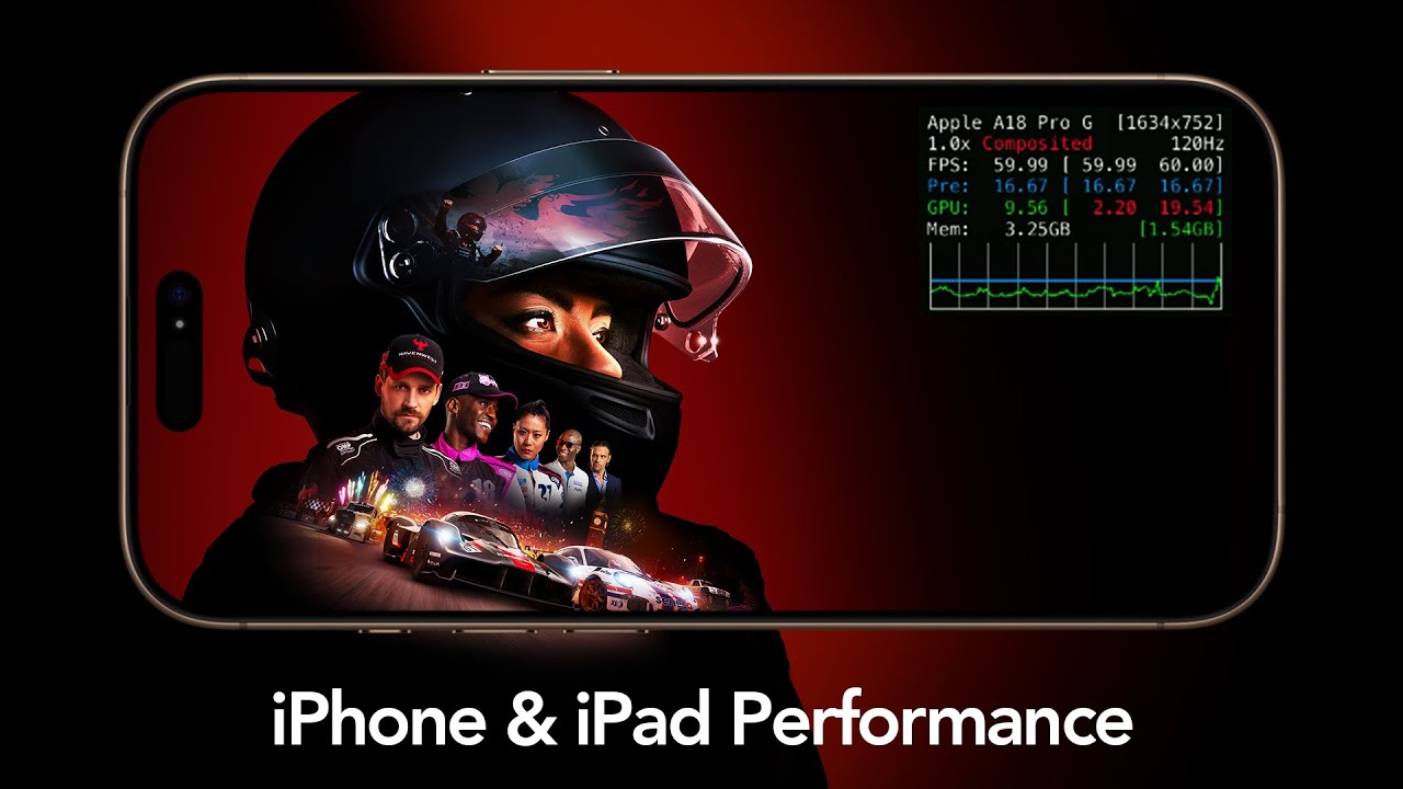 GRID Legends iOS Performance Review - Another AAA Mobile Miracle!