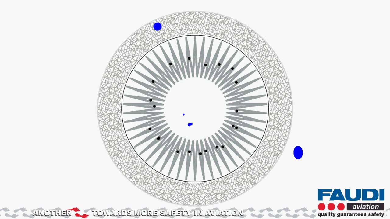 Coalescing and separation process in a filter/water separator