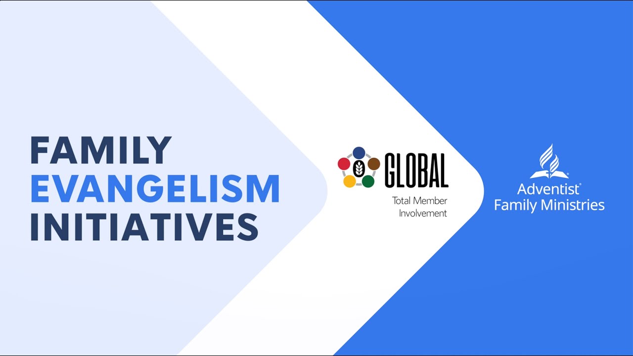 Adventist Family Ministries - Total Member Involvement Report