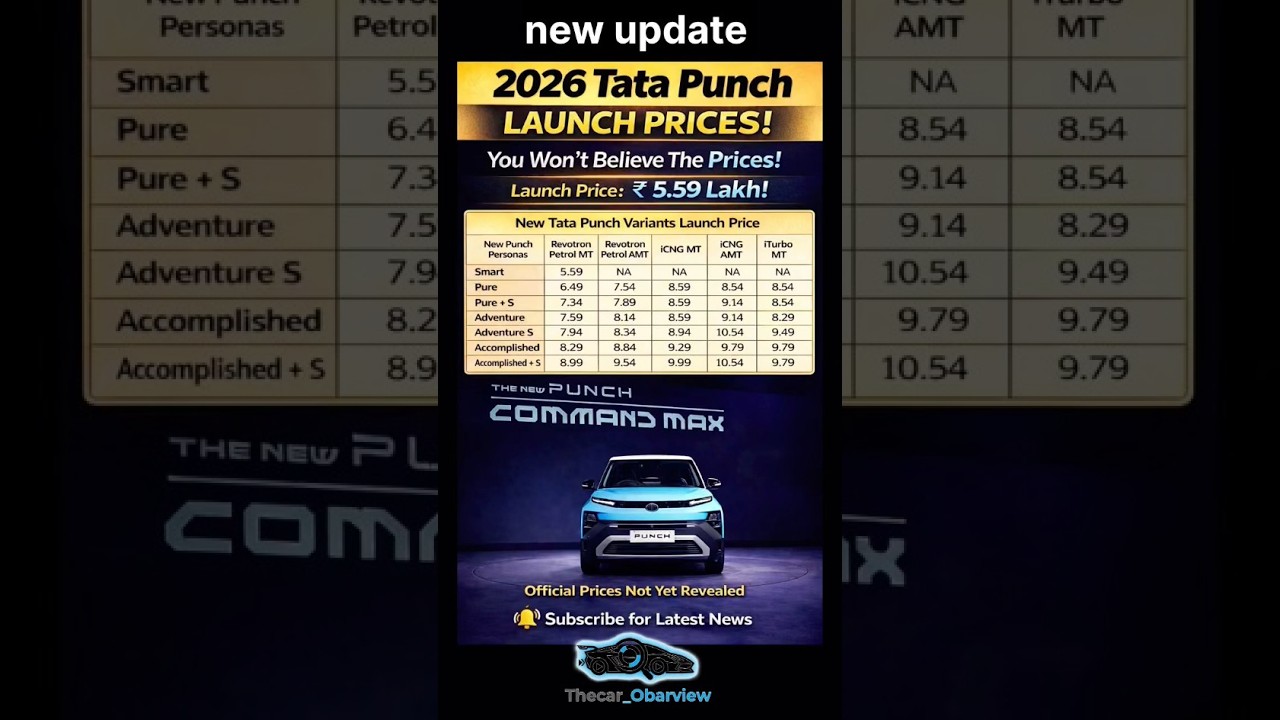 2026 Tata Punch Facelift Revealed! 🔥 Launch Prices & New Variants 