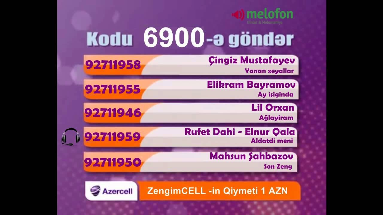 Melofon Net Zengimcell Parcalari 2