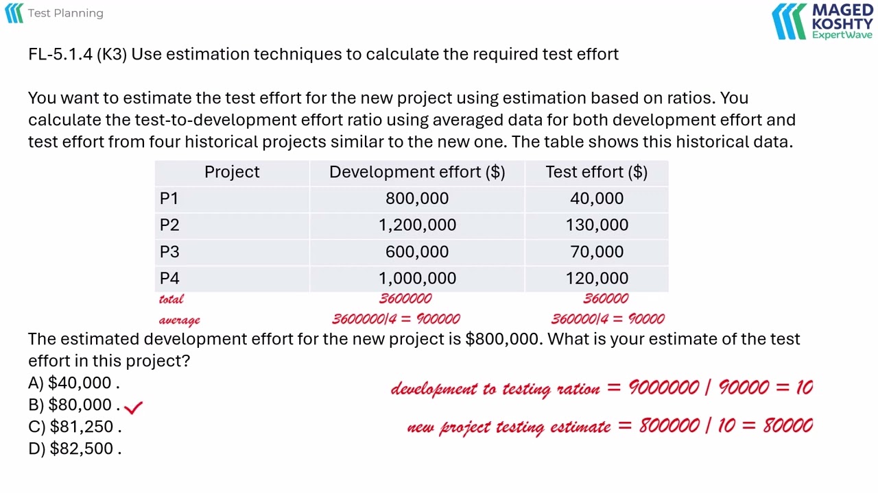 ISTQB Foundation: Use estimation techniques to calculate the required test effort