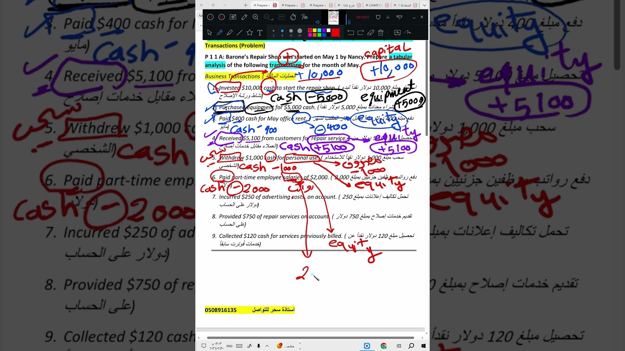 مبادئ المحاسبة  باللغة الإنجليزية  / م 2 - Principles of Accounting  for Saudi Universities