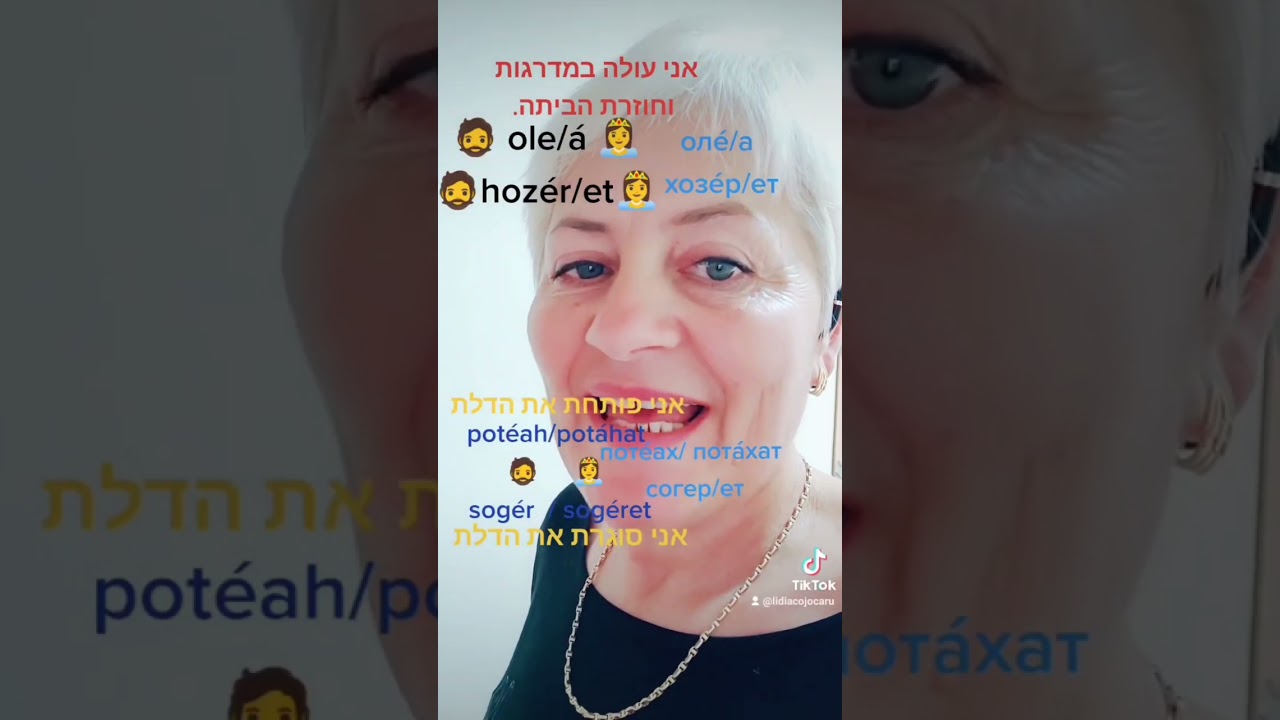 иврит. глаголы,,лифтуах,, ,,лахзор,,      ,,левакер,, наст.вр.