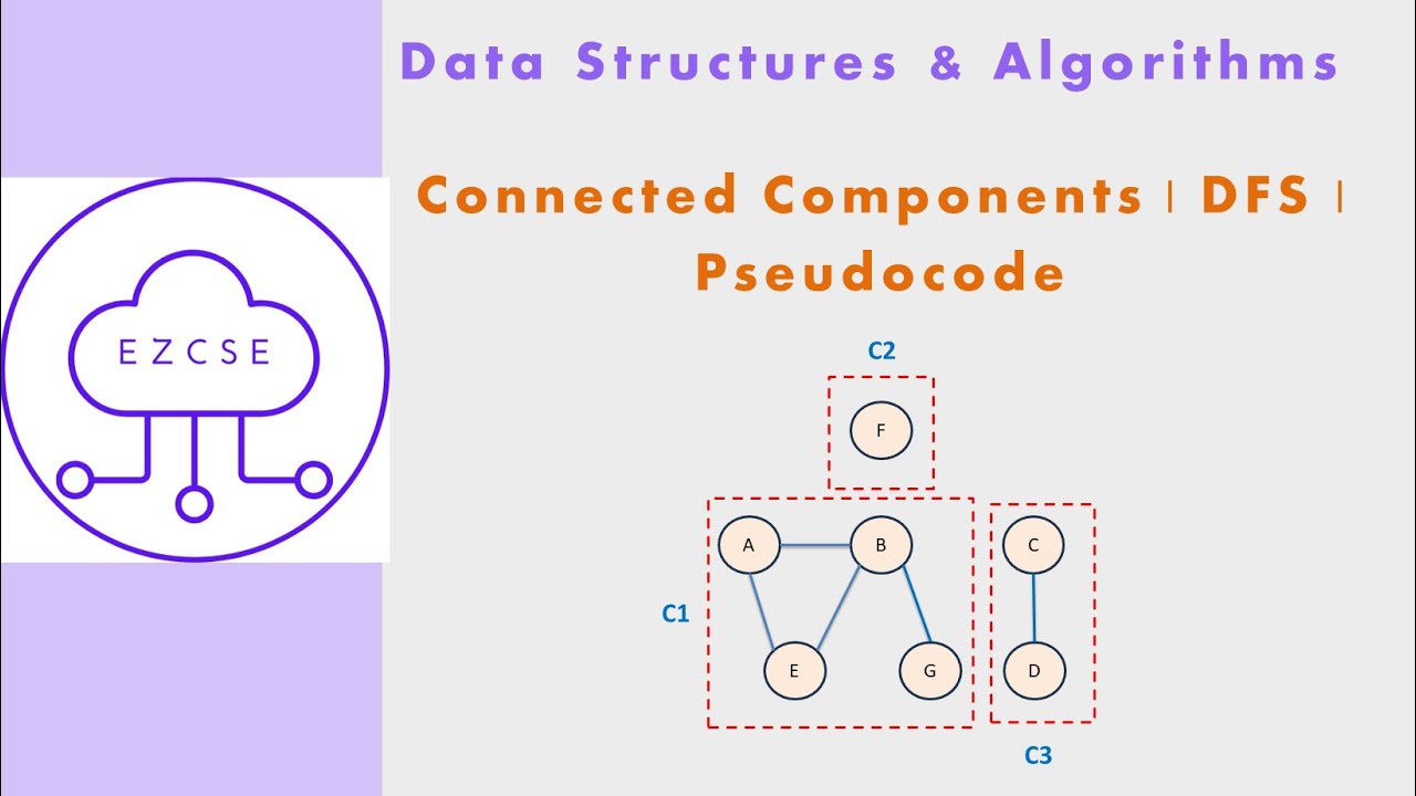 DSA35   Connected Components using DFS | Pseudocode | Graph
