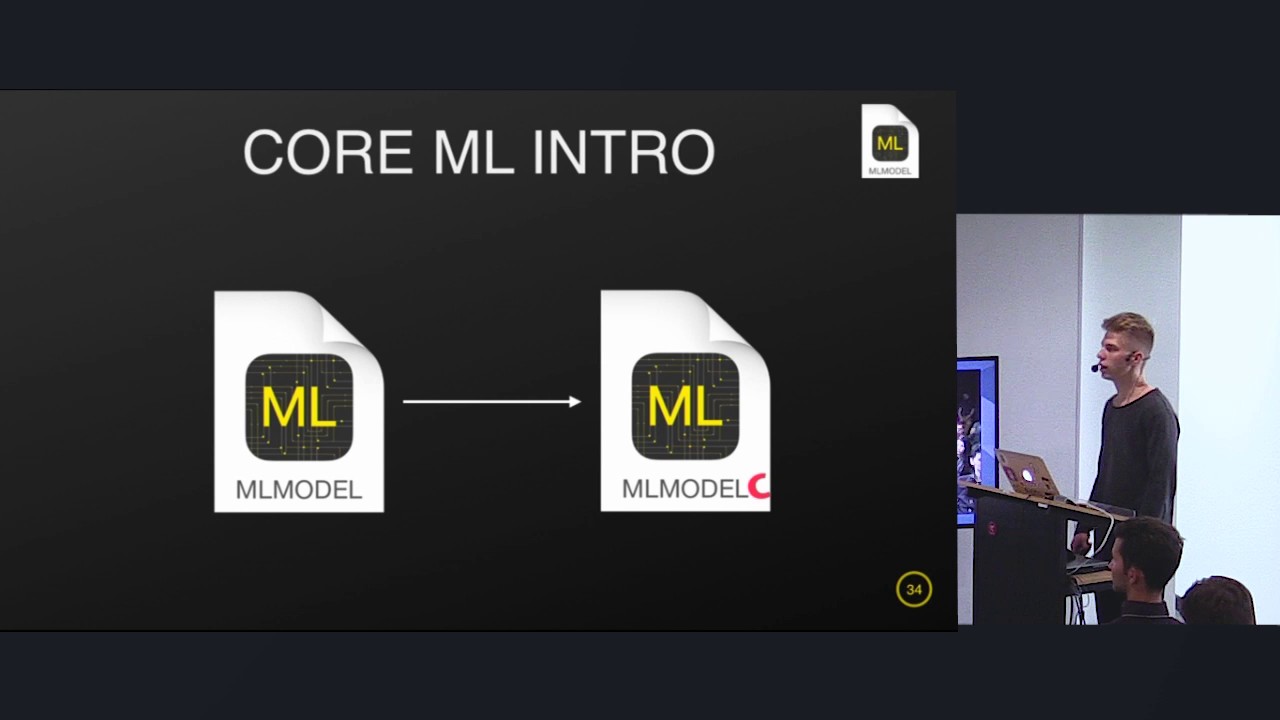Кирилл Аверьянов – CoreML: стоит ли?