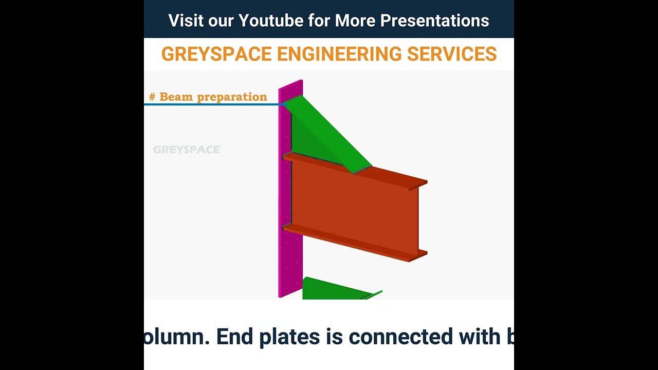 Steel connection | Beam to Column moment connection | Bolted connections | Greyspace #shorts