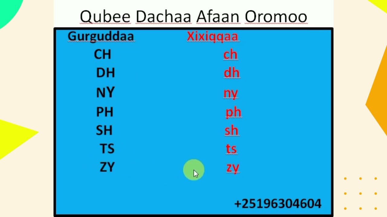Qubee Dachaa Kutaa 4ffaa  itti dhihadha