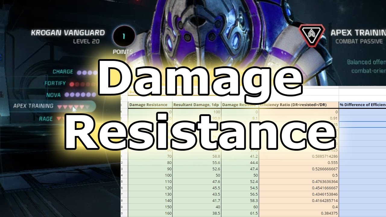 Mass Effect Andromeda: What is Damage Resistance, Tech Armour and how does it scale?