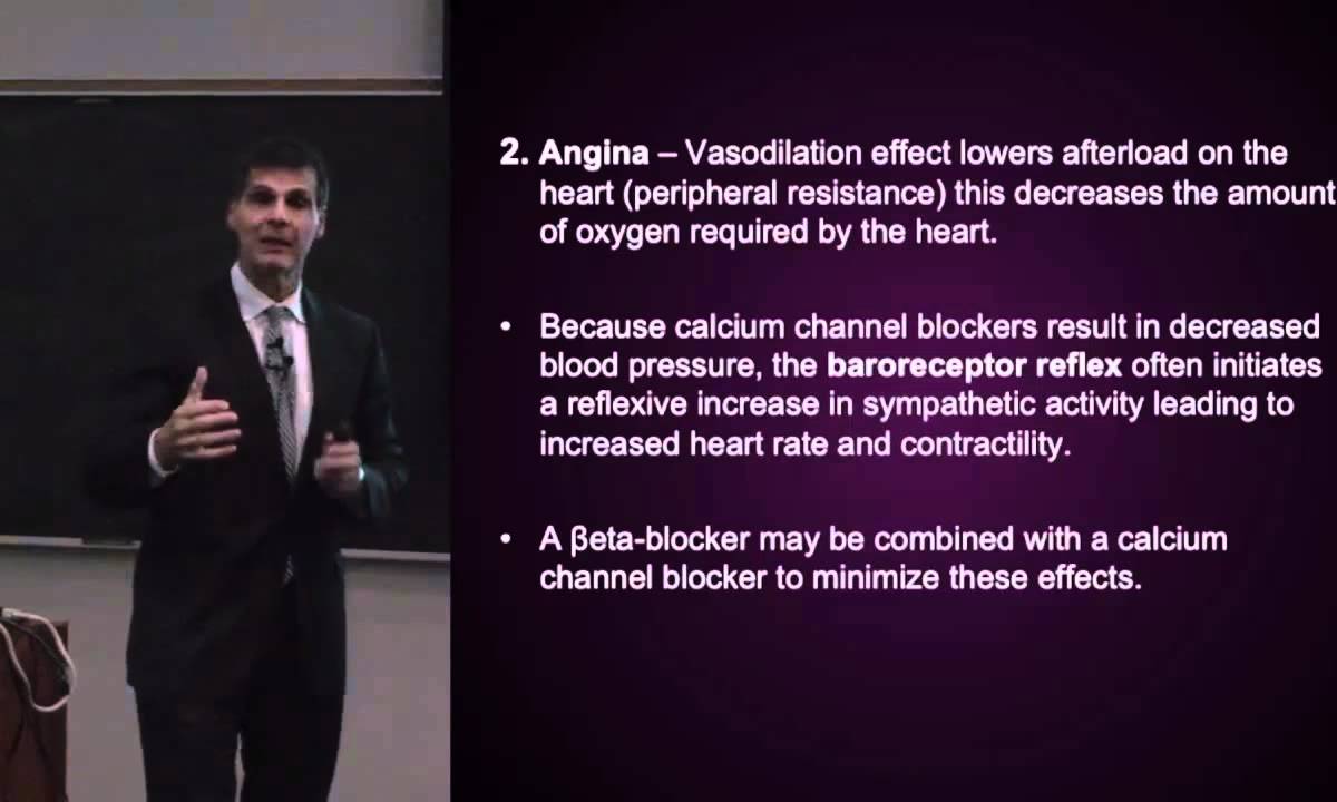 High-Blood Pressure: Calcium-Channel Blockers Function and Side-Effects (4/10)