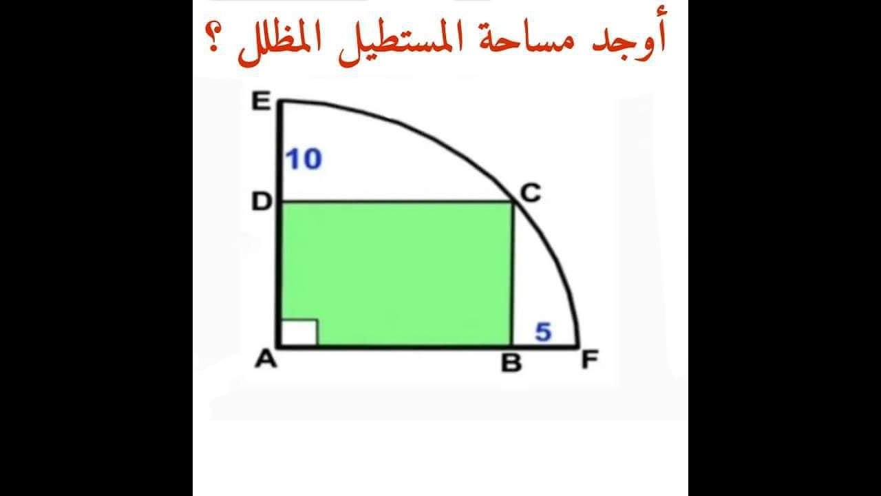 اوجد مساحة المستطيل المظلل المرسوم في ربع دائرة