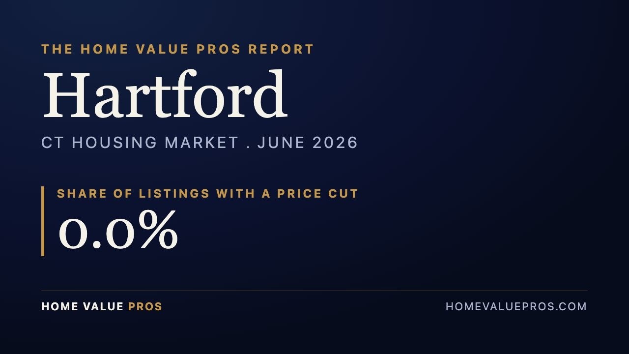 Hartford, CT Housing Market June 2026: Home Prices, Trends & Forecast