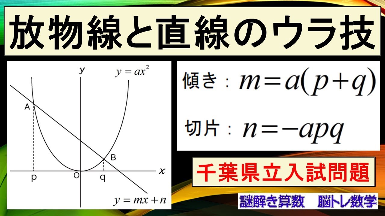 放物線と直線のウラ技　千葉県公立高校入試　http://niji777.net/