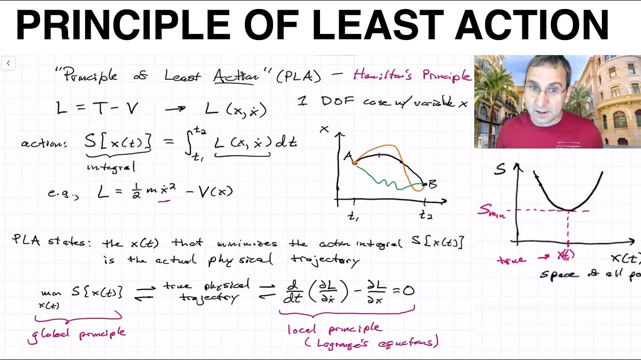 Principle of Least Action, Lagrange's Equations of Mechanics | Calculus of Variations | Lecture 6