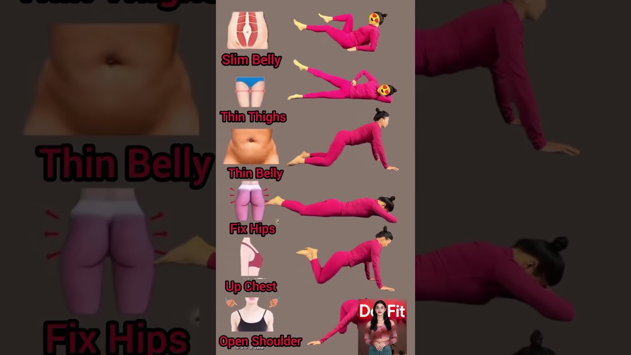 weight loss exercises at home#yoga #weightloss #fitnessroutine #short
