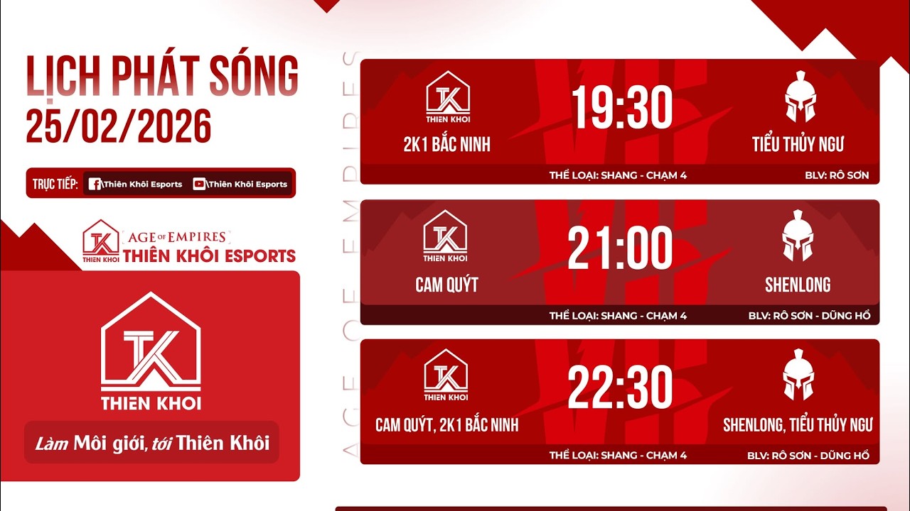 Trực Tiếp | Thiên Khôi Esports vs Hiệp Hội La Mã | Shang | BLV: RBS | 25/02/2026