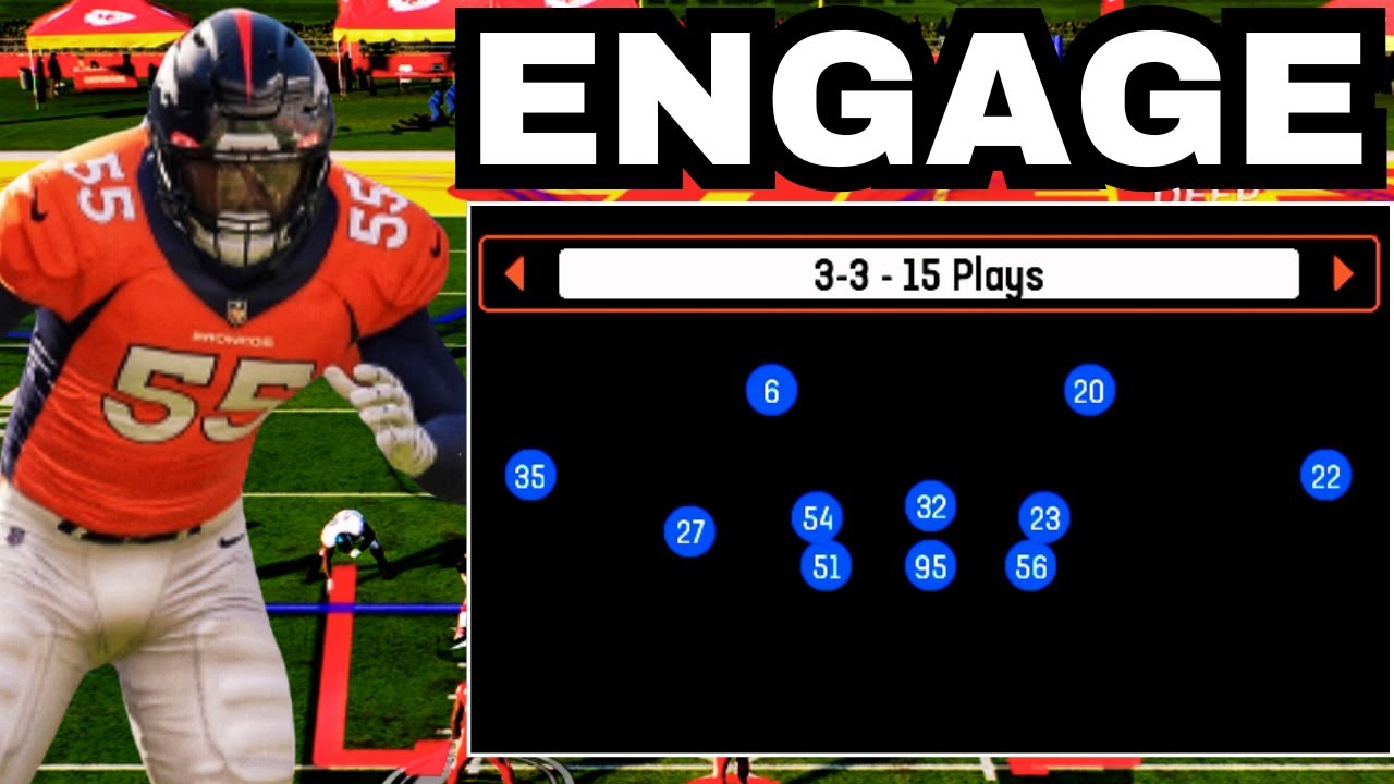 The COMPLETE Guide To The Nickel 3-3 Stack Defense