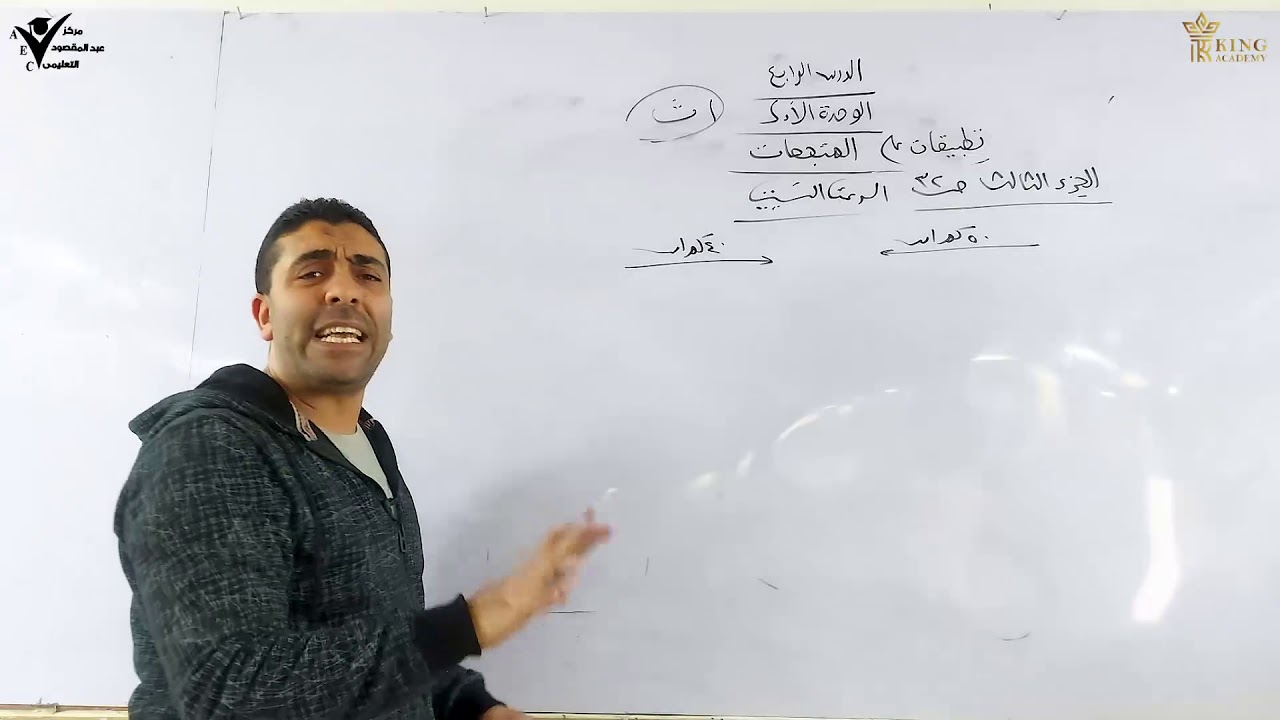 أولي ثانوي الوحدة الأولي هندسة الدرس الرابع(تطبيقات علي المتجهات)أ/محمود عبدالله
