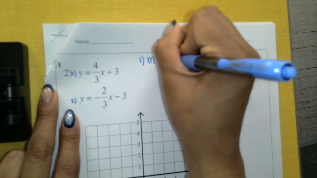 Lesson 23: Solving Systems of Equations - Graphing by Hand