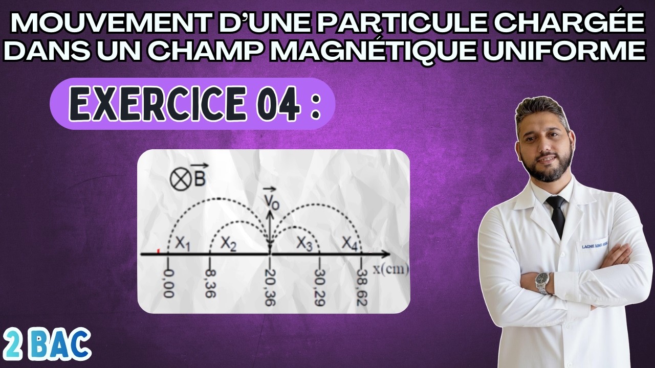 Exercice 04 - Mouvement d’une particule chargée dans un champ B uniforme - 2 BAC BIOF SM / PC
