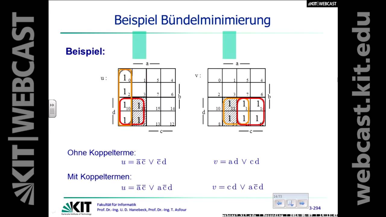 14: Schaltnetze (Nelson- Verfahren, Spezielle Strukturen)