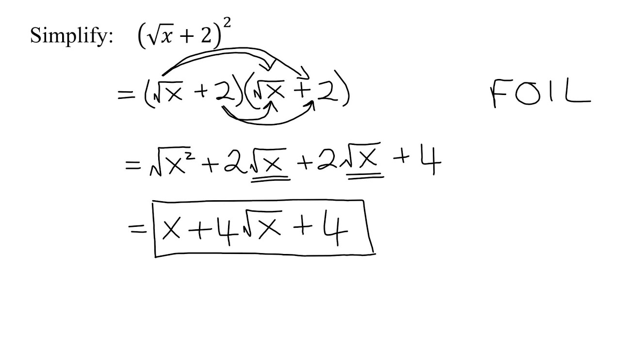 Square the Binomial ((Square Root of x)+2) Containing One Radical (Sqrt(x)+2)^2