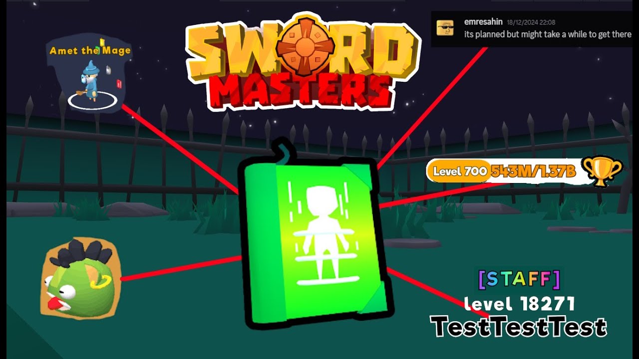 The Mystery Of The Green Book | Swordmasters.io