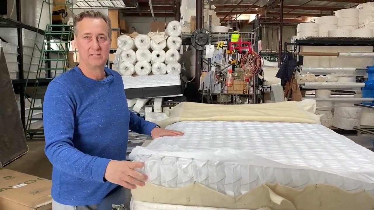 Avocado Mattress Exposé (shorter version)
