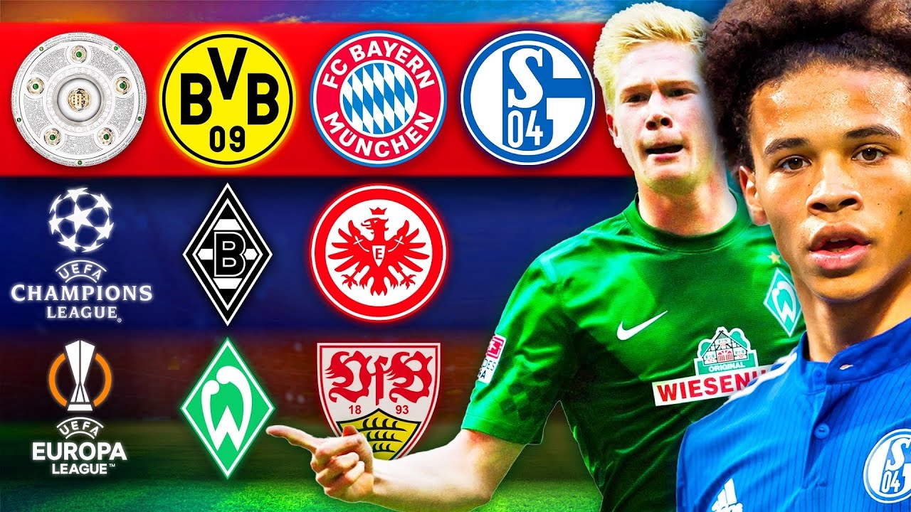 BUNDESLIGA, aber VEREINE konnten alle TOPSPIELER halten (FM23 Experiment)