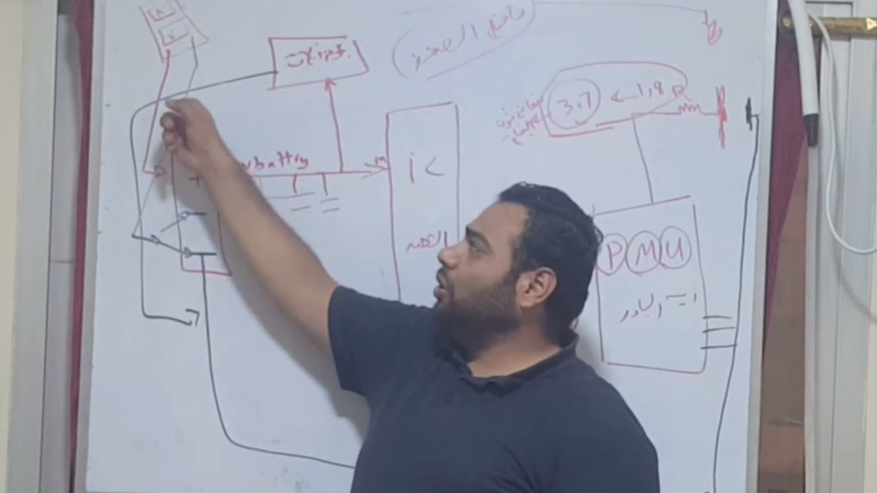 أليه عمل دائره الباور في جميع الأجهزة