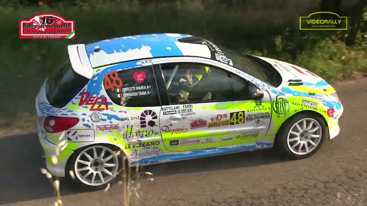 Rally Reggello 2024 Special Report